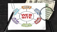 Jasa Pembuatan Website kawan jalan online